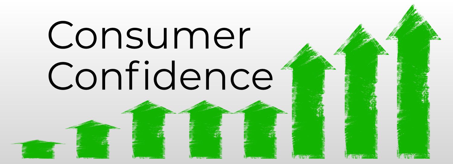 Consumer Confidence – City of Splendora